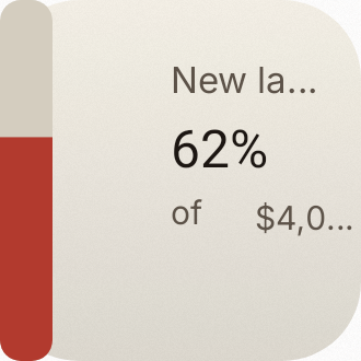 Savings Goal in Paper