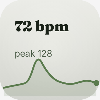 Heart Rate in Botanic