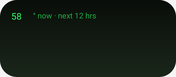 Hourly Forecast in Terminal